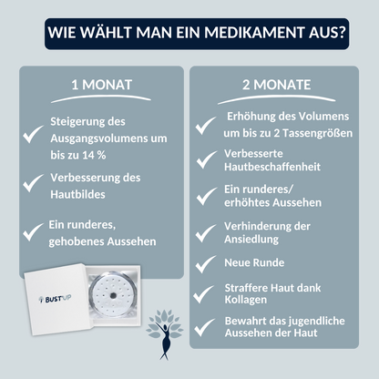 BUST'UP - BRUSTPFLASTER